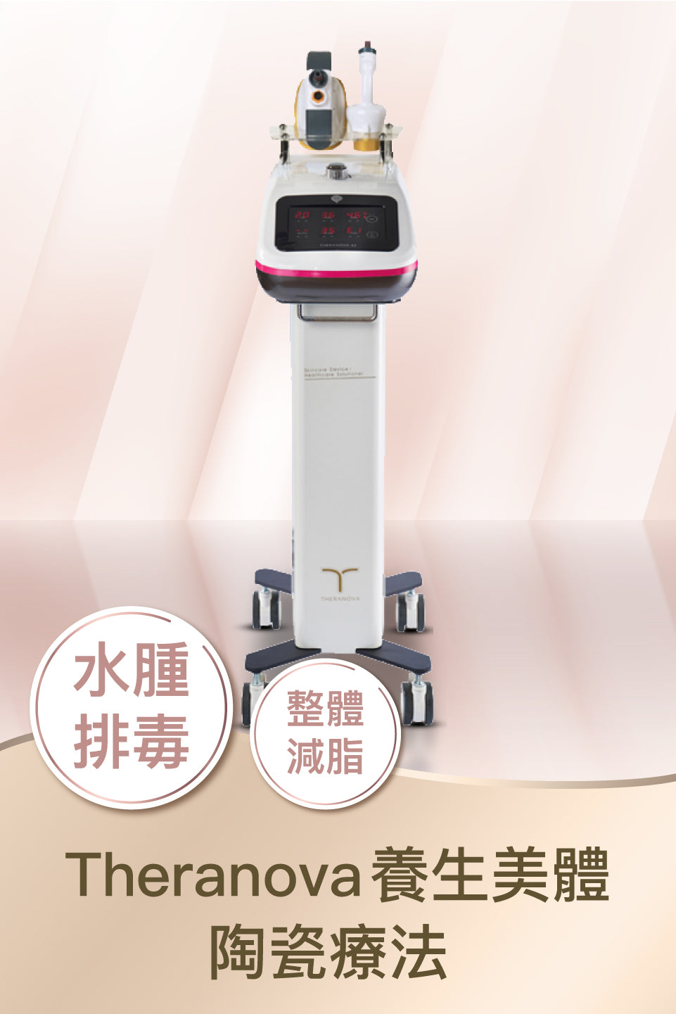 Theranova養生美體陶瓷療法